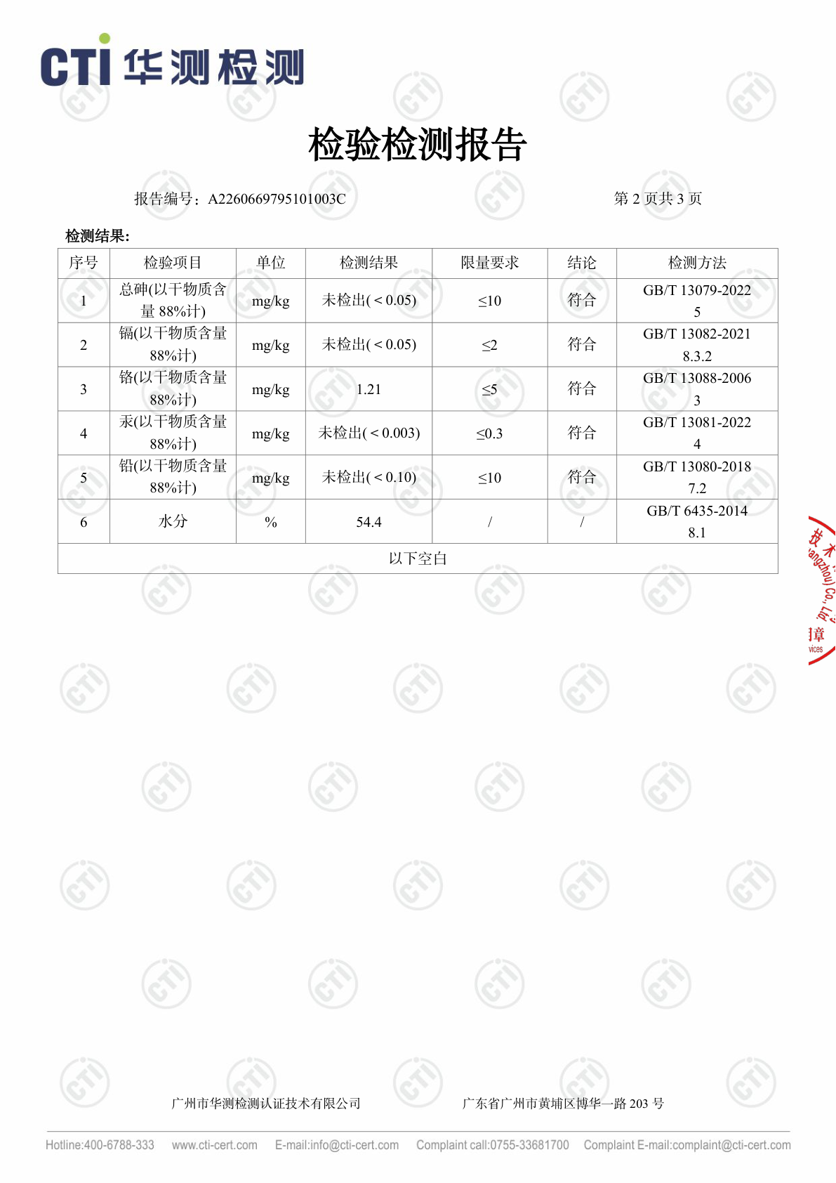 化毛膏-检测报告-第3页